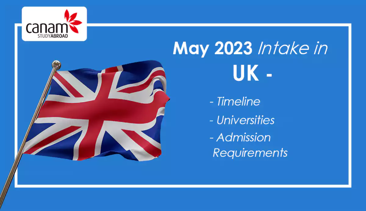 UK May Intake 2025 Universities Courses Timeline Canam   1690009208 May Intake In UK 2024 Timeline, Universities & Admission Requirements.webp